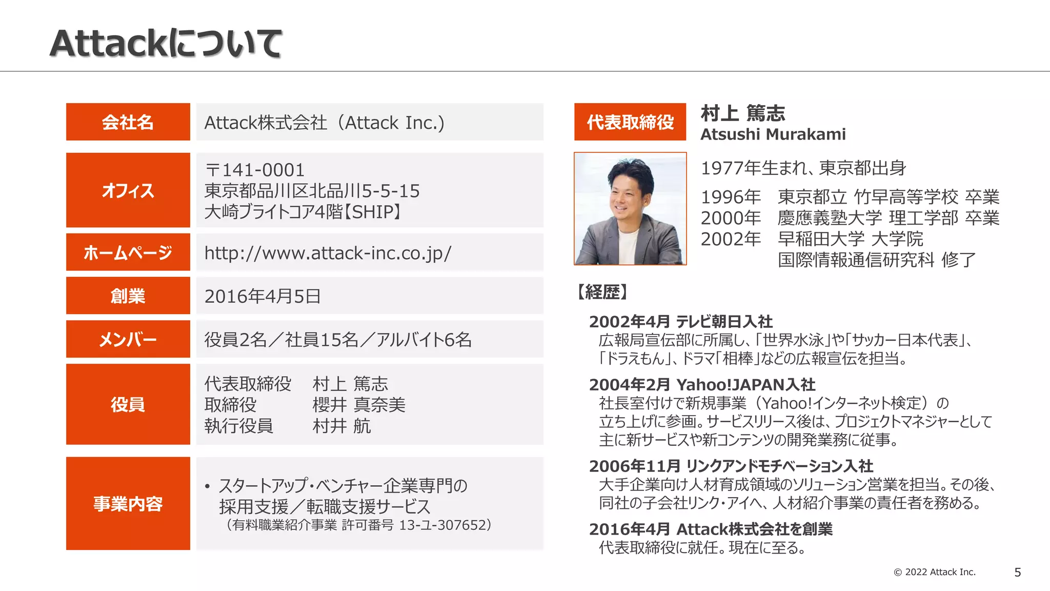 © 2022 Attack Inc. 5
Attackについて
村上 篤志
Atsushi Murakami
1977年生まれ、東京都出身
1996年 東京都立 竹早高等学校 卒業
2000年 慶應義塾大学 理工学部 卒業
2002年 早稲田大学 大学院
国際情報通信研究科 修了
会社名 Attack株式会社（Attack Inc.)
ホームページ http://www.attack-inc.co.jp/
役員
代表取締役 村上 篤志
取締役 櫻井 真奈美
執行役員 村井 航
事業内容
• スタートアップ・ベンチャー企業専門の
採用支援／転職支援サービス
（有料職業紹介事業 許可番号 13-ユ-307652）
オフィス
〒141-0001
東京都品川区北品川5-5-15
大崎ブライトコア4階【SHIP】
創業 2016年4月5日
代表取締役
2002年4月 テレビ朝日入社
広報局宣伝部に所属し、「世界水泳」や「サッカー日本代表」、
「ドラえもん」、ドラマ「相棒」などの広報宣伝を担当。
2004年2月 Yahoo!JAPAN入社
社長室付けで新規事業（Yahoo!インターネット検定）の
立ち上げに参画。サービスリリース後は、プロジェクトマネジャーとして
主に新サービスや新コンテンツの開発業務に従事。
2006年11月 リンクアンドモチベーション入社
大手企業向け人材育成領域のソリューション営業を担当。その後、
同社の子会社リンク・アイへ、人材紹介事業の責任者を務める。
2016年4月 Attack株式会社を創業
代表取締役に就任。現在に至る。
メンバー 役員2名／社員15名／アルバイト6名
【経歴】
 