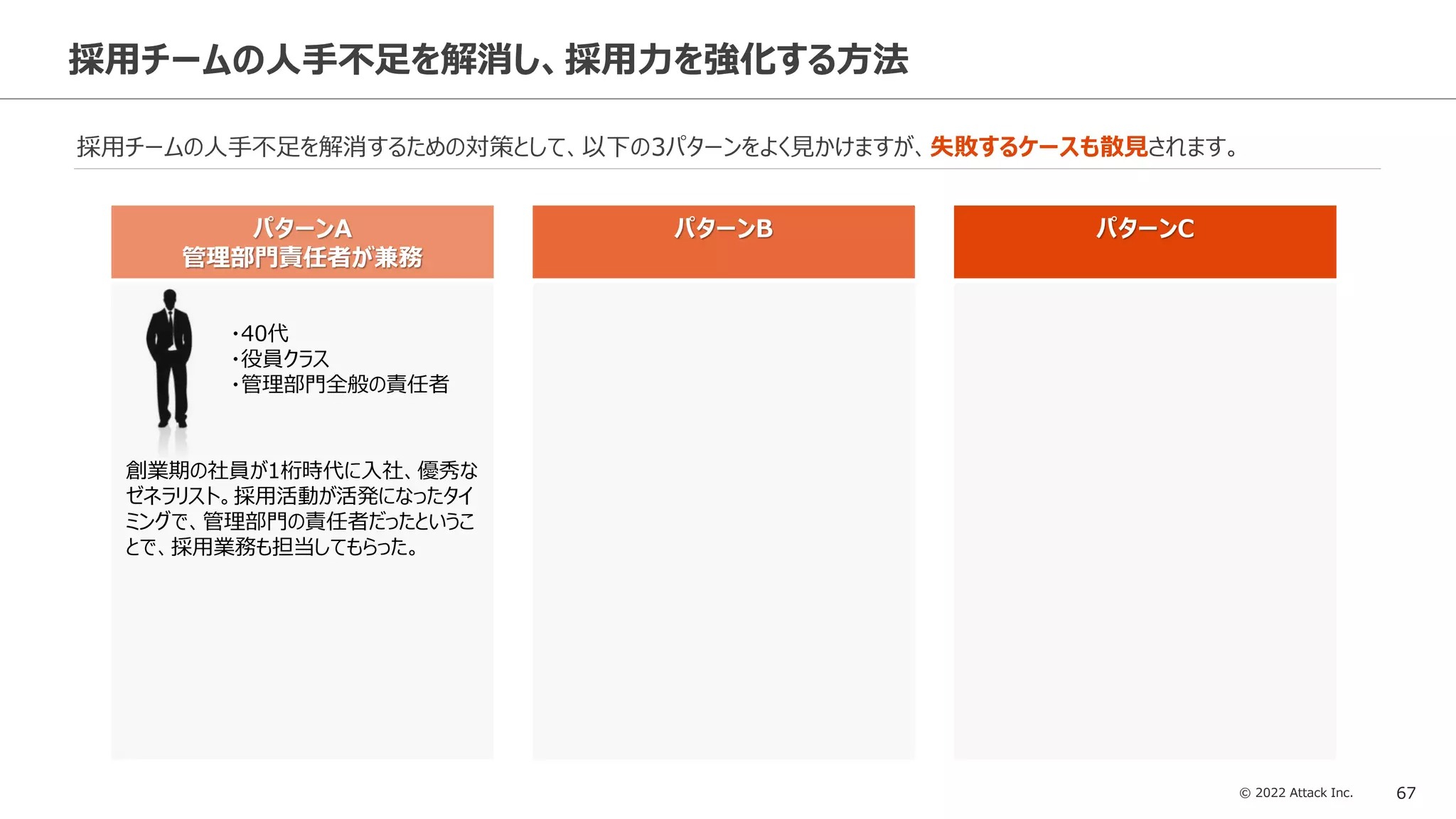 © 2022 Attack Inc. 67
採用チームの人手不足を解消し、採用力を強化する方法
採用チームの人手不足を解消するための対策として、以下の3パターンをよく見かけますが、失敗するケースも散見されます。
パターンB パターンC
パターンA
管理部門責任者が兼務
・40代
・役員クラス
・管理部門全般の責任者
創業期の社員が1桁時代に入社、優秀な
ゼネラリスト。採用活動が活発になったタイ
ミングで、管理部門の責任者だったというこ
とで、採用業務も担当してもらった。
 