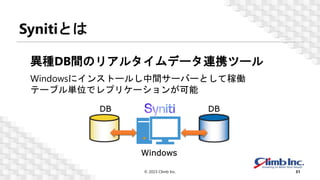 Synitiとは
© 2023 Climb Inc. 31
DB DB
Windows
異種DB間のリアルタイムデータ連携ツール
Windowsにインストールし中間サーバーとして稼働
テーブル単位でレプリケーションが可能
 