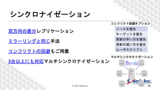 シンクロナイゼーション
© 2023 Climb Inc. 39
双方向の差分レプリケーション
ミラーリングと同じ手法
コンフリクトの回避もご用意
3台以上にも対応マルチシンクロナイゼーション
ソースを優先
ターゲットを優先
更新の早い方を優先
更新の遅い方を優先
ユーザスクリプト
コンフリクト回避オプション
マルチシンクロナイゼーション
 