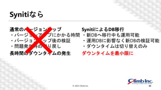 Synitiなら
© 2023 Climb Inc. 44
通常のバージョンアップ
・バージョンアップにかかる時間
・バージョンアップ後の検証
・問題発生時の切り戻し
SynitiによるDB移行
・新DBへ移行中も運用可能
・運用DBに影響なく新DBの検証可能
・ダウンタイムは切り替えのみ
長時間のダウンタイムの発生 ダウンタイムを最小限に
 