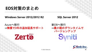 EOS対策のまとめ
© 2023 Climb Inc. 45
Windows Server 2012/2012 R2 SQL Server 2012
Azureへ移行
⇒無償で3年の追加延長サポート
新DBへ移行
⇒最小限のダウンタイムで
バージョンアップ
 