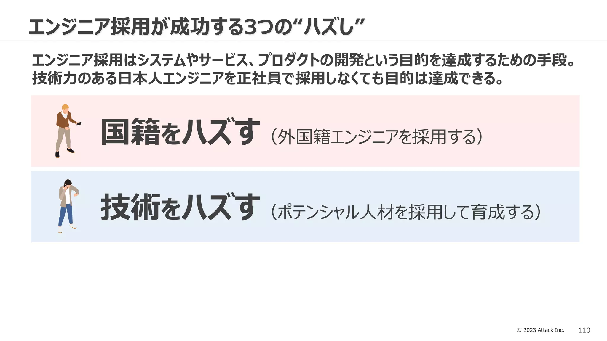© 2023 Attack Inc. 110
エンジニア採用が成功する3つの“ハズし”
技術をハズす（ポテンシャル人材を採用して育成する）
国籍をハズす（外国籍エンジニアを採用する）
エンジニア採用はシステムやサービス、プロダクトの開発という目的を達成するための手段。
技術力のある日本人エンジニアを正社員で採用しなくても目的は達成できる。
 