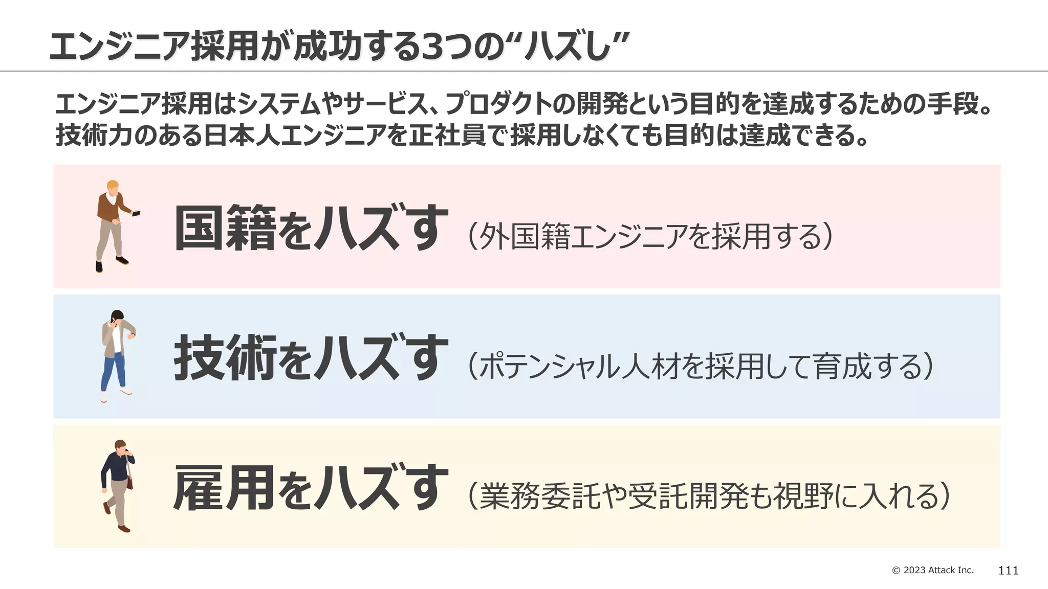 © 2023 Attack Inc. 111
エンジニア採用が成功する3つの“ハズし”
技術をハズす（ポテンシャル人材を採用して育成する）
雇用をハズす（業務委託や受託開発も視野に入れる）
国籍をハズす（外国籍エンジニアを採用する）
エンジニア採用はシステムやサービス、プロダクトの開発という目的を達成するための手段。
技術力のある日本人エンジニアを正社員で採用しなくても目的は達成できる。
 