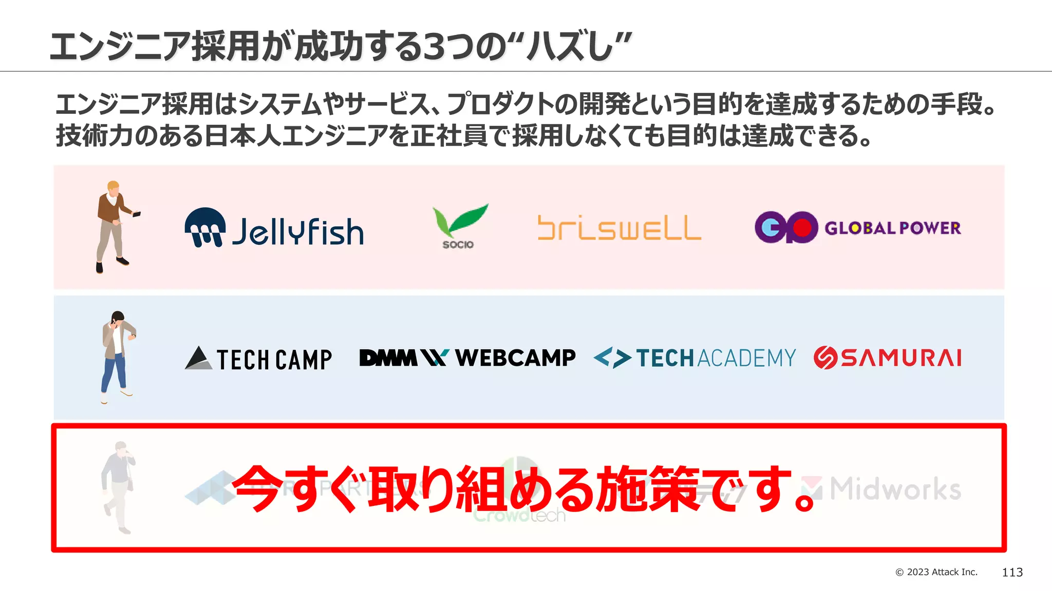© 2023 Attack Inc. 113
エンジニア採用が成功する3つの“ハズし”
エンジニア採用はシステムやサービス、プロダクトの開発という目的を達成するための手段。
技術力のある日本人エンジニアを正社員で採用しなくても目的は達成できる。
今すぐ取り組める施策です。
 