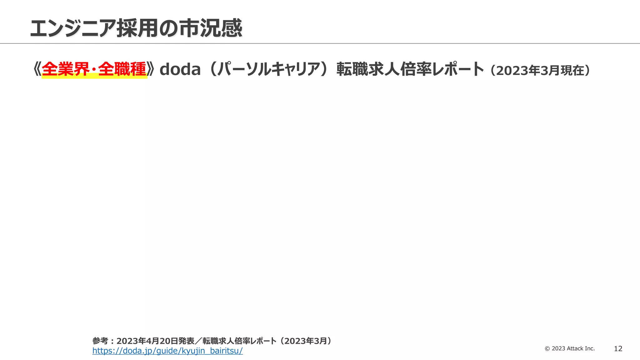 © 2023 Attack Inc. 12
エンジニア採用の市況感
《全業界・全職種》 doda（パーソルキャリア）転職求人倍率レポート（2023年3月現在）
参考：2023年4月20日発表／転職求人倍率レポート（2023年3月）
https://doda.jp/guide/kyujin_bairitsu/
 