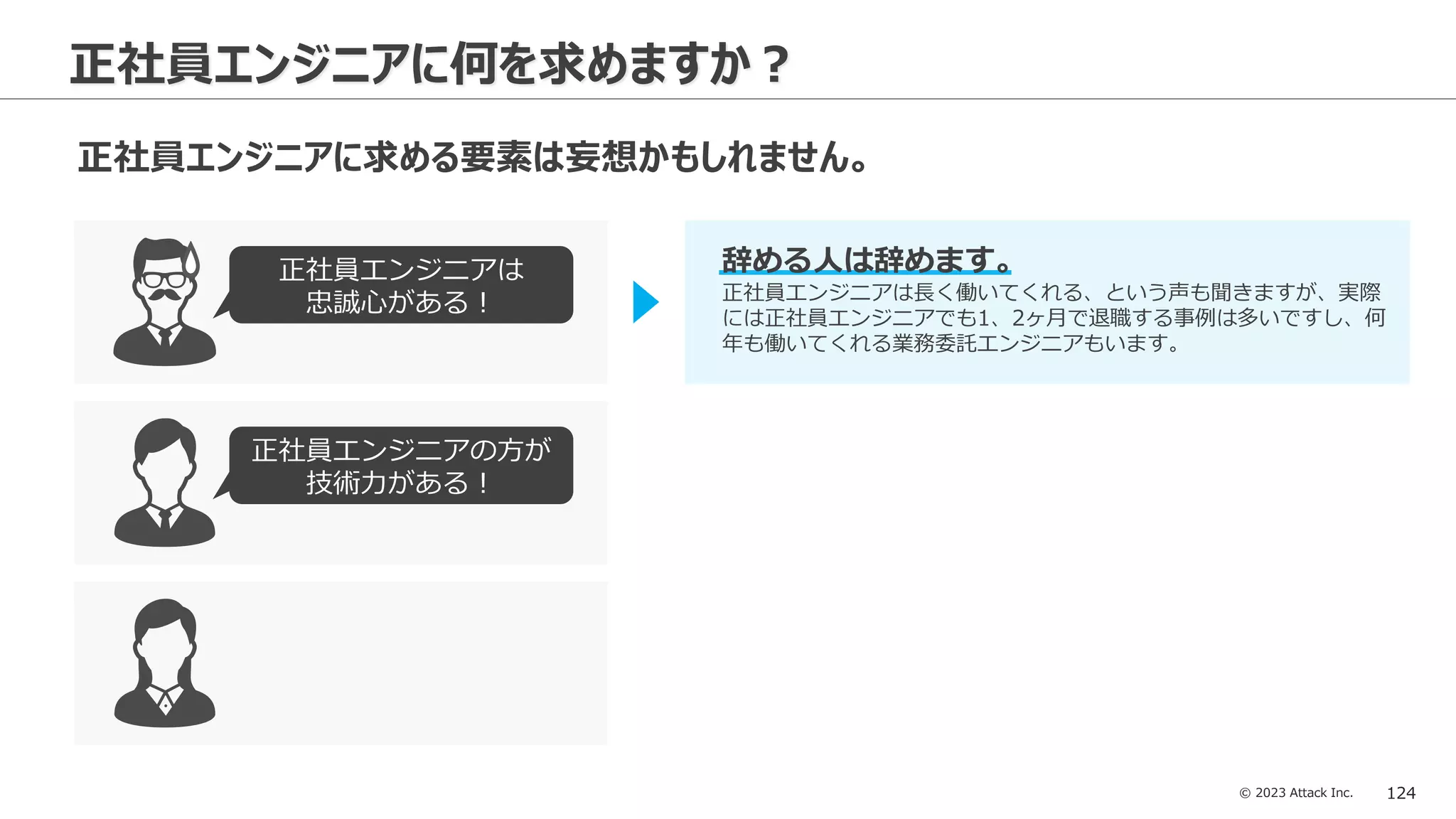 © 2023 Attack Inc. 124
辞める人は辞めます。
正社員エンジニアは長く働いてくれる、という声も聞きますが、実際
には正社員エンジニアでも1、2ヶ月で退職する事例は多いですし、何
年も働いてくれる業務委託エンジニアもいます。
正社員エンジニアに何を求めますか？
正社員エンジニアに求める要素は妄想かもしれません。
正社員エンジニアは
忠誠心がある！
正社員エンジニアの方が
技術力がある！
 