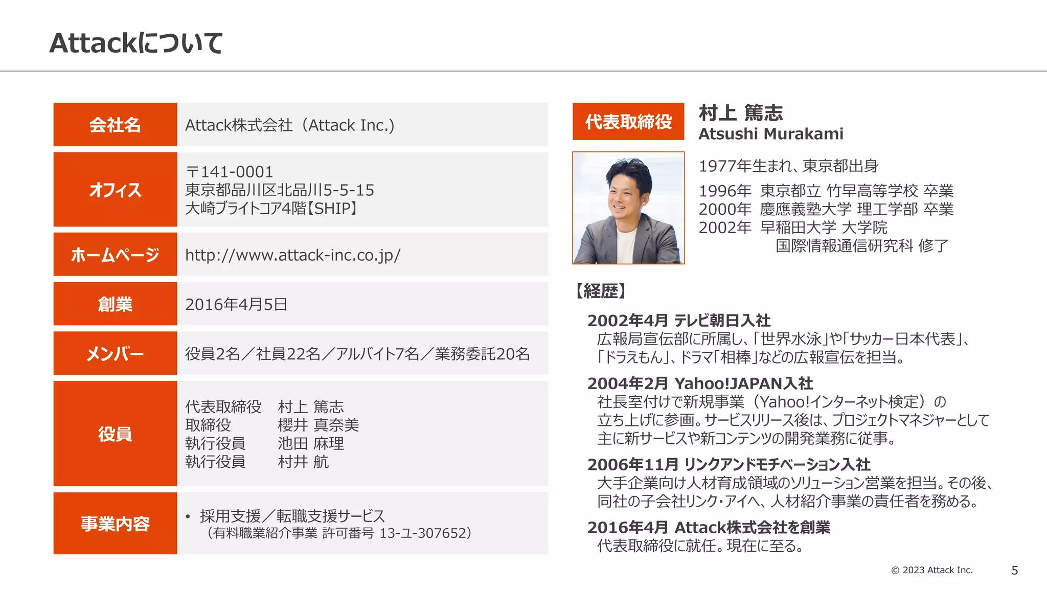 © 2023 Attack Inc. 5
Attackについて
村上 篤志
Atsushi Murakami
1977年生まれ、東京都出身
1996年 東京都立 竹早高等学校 卒業
2000年 慶應義塾大学 理工学部 卒業
2002年 早稲田大学 大学院
国際情報通信研究科 修了
会社名 Attack株式会社（Attack Inc.)
ホームページ http://www.attack-inc.co.jp/
役員
代表取締役 村上 篤志
取締役 櫻井 真奈美
執行役員 池田 麻理
執行役員 村井 航
事業内容
• 採用支援／転職支援サービス
（有料職業紹介事業 許可番号 13-ユ-307652）
オフィス
〒141-0001
東京都品川区北品川5-5-15
大崎ブライトコア4階【SHIP】
創業 2016年4月5日
代表取締役
2002年4月 テレビ朝日入社
広報局宣伝部に所属し、「世界水泳」や「サッカー日本代表」、
「ドラえもん」、ドラマ「相棒」などの広報宣伝を担当。
2004年2月 Yahoo!JAPAN入社
社長室付けで新規事業（Yahoo!インターネット検定）の
立ち上げに参画。サービスリリース後は、プロジェクトマネジャーとして
主に新サービスや新コンテンツの開発業務に従事。
2006年11月 リンクアンドモチベーション入社
大手企業向け人材育成領域のソリューション営業を担当。その後、
同社の子会社リンク・アイへ、人材紹介事業の責任者を務める。
2016年4月 Attack株式会社を創業
代表取締役に就任。現在に至る。
メンバー 役員2名／社員22名／アルバイト7名／業務委託20名
【経歴】
 