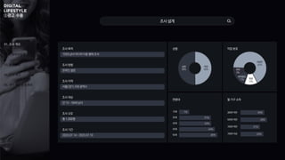 01. 조사 개요
③광고 수용
03. 숏폼 광고
02. 인플루언서 광고
04. OTT 광고
05. 쿠키 제공 동의 여부
조사설계
1559 남녀 미디어 이용 행태 조사
조사 목적
온라인 설문
조사 방법
서울/경기, 5대 광역시
조사 지역
만 15 ~ 59세 남녀
조사 대상
총 1,000명
조사 규모
2023.07.14 ~ 2023.07.19
조사 기간
성별 직업 분포
남성
50%
여성
50%
비직장인
11% 학생
13%
연령대 월 가구 소득
26%
24%
22%
21%
7%
10대
20대
30대
40대
50대 24%
21%
29%
26%
300만미만
500만미만
700만미만
700만이상
주부
9%
 