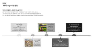 발달에 가속 붙은 AI, 새로운 시대는 곧 열릴까
불과 10년 전만해도 이미지 분류조차 제대로 하지 못했던 AI가 이제는 자유자재로 그림을 그립니다.
AI의 학습과 고도화는 점차 가속되고 있어, 1년 후, 10년 후의 AI는 우리의 기대 이상으로 발달할 전망입니다.
AI가 가진 거대한 힘은 새로운 르네상스 시대를 열 것이며, 이는 다양한 분야의 비약적인 발전으로 이어질 것입니다.
‘AI 르네상스’의 태동
언어 모델과 멀티 모달의 결합
‘New Generation AI’
전문적인 언어 능력과 복합적인 학습으로
고차원적인 사고와 추론이 가능한 AI,
다양한 분야에서 기술적 발전을 리드
3세대 언어 모델
‘GPT-3’
여러 장르에서 수준 높은 작문과 대화,
언어와 관련된 문제 풀이와 번역,
프로그래밍 언어를 이용한 코딩 등이 가능
이미지 생성 모델
‘DALL.E-1’
동이 트는 들판에
앉아있는 여우의 모습,
모네의 화풍으로 작화
이미지 생성 모델
‘DALL.E-2’
달리-1보다 더욱
사실적이고 정확한
이미지를 생성
4세대 언어 모델
‘GPT-4’
최종 형태에 가까운 언어 모델이 될 것으로 예상,
더욱 향상된 언어 이해력과 구사력으로
사람과 구분되지 않는 수준의 대화가 가능할 것
2020 AND
2021 2022 2023
 