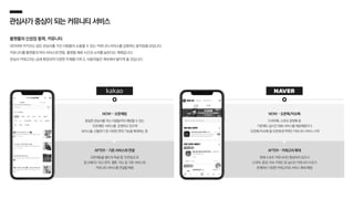 관심사가중심이되는커뮤니티서비스
플랫폼의 신성장 동력, 커뮤니티
네이버와 카카오는 같은 관심사를 가진 사람들이 소통할 수 있는 커뮤니티 서비스를 강화하는 움직임을 보입니다.
커뮤니티를 플랫폼의 여러 서비스와 연동, 플랫폼 체류 시간과 소비를 늘린다는 계획입니다.
관심사 카테고리는 금세 확장되어 다양한 주제를 다루고, 사용자들은 계속해서 쌓이게 될 것입니다.
NOW - 오픈채팅
동일한 관심사를 지닌 사람들끼리 채팅할 수 있는
‘오픈채팅‘ 서비스를 운영하고 있으며
보이스룸, 선물하기 등 다양한 편의 기능을 확대하는 중
AFTER – 기존 서비스와 연결
오픈채팅을 별도의 독립 앱 ‘오픈링크’로
업그레이드 하고 뮤직, 웹툰, 지도 등 기존 서비스와
커뮤니티 서비스를 연결할 예정
NOW – 오픈톡/이슈톡
드라마톡, 스포츠 응원톡 등
기존에도 실시간 대화 서비스를 제공해왔으나
‘오픈톡/이슈톡’을 오픈해 본격적인 커뮤니티 서비스 시작
AFTER – 카테고리 확대
현재 스포츠 커뮤니티만 형성되어 있으나
드라마, 증권, 이슈 키워드 등 실시간 커뮤니티 수요가
존재하는 다양한 카테고리로 서비스 확대 예정
 