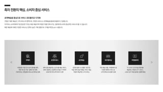 로켓배송을 중심으로 서비스 포트폴리오 다각화
쿠팡은 ‘빠른 배송은 고객 서비스의 영역으로, 쿠팡의 서비스는 로켓배송을 통해 완결된다’고 말합니다.
이커머스 소비자에게 가장 중요한 가치는 빠른 배송이며 쿠팡은 이를 만족시키는, 철저하게 소비자 중심적인 서비스라 할 수 있습니다.
빠른 배송에 더해진 다양한 서비스는 만족도 높은 구매 경험으로 고객을 락인(Lock-in)합니다.
흑자전환의핵심,소비자중심서비스
탄탄한 물류 시스템을 기반으로
익일·새벽·당일 직배송 서비스 제공,
쿠팡의 핵심적인 고객 서비스
로켓배송
비밀번호·지문 인식 등의 절차를 생략,
버튼 하나로 주문-결제가 한 번에
이루어지는 간편결제 서비스로 편의성 강화
새벽·당일 배송되는 신선식품 배송 서비스,
반복 사용하는 보냉백으로 배송·수거하여
쓰레기와 아이스팩 처리가 간편
무료 배송·반품, 쿠팡플레이 등
다양한 혜택과 서비스로
고객 만족도와 로열티 강화
TV 시리즈·오리지널 콘텐츠를
제공하는 쿠팡의 OTT 서비스,
스포츠 경기 독점 중계로 경쟁력 확보
로켓프레시 와우멤버십 쿠팡플레이
쿠페이
 