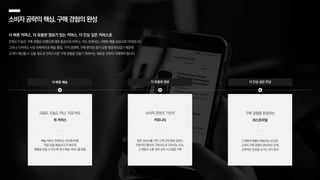 더 빠른 커머스, 더 유용한 정보가 있는 커머스, 더 인상 깊은 커머스로
만족도가 높은 구매 경험은 브랜드에 대한 충성으로 바뀌고, 이는 반복되는 구매와 매출 상승으로 이어집니다.
그러나 이커머스 시장 전체적으로 배송 품질, 가격 경쟁력, 구매 편의성 등이 상향 평준화되었기 때문에
고객이 체감할 수 있을 정도로 만족스러운 구매 경험을 만들기 위해서는 새로운 전략이 더해져야 합니다.
소비자공략의핵심,구매경험의완성
배송 서비스 만족도는 속도에 비례,
익일·당일 배송보다 더 빠르게
제품을 받을 수 있도록 즉시 배송 서비스를 제공
내일도 오늘도 아닌, 지금 바로
퀵 커머스
더 유용한 정보 더 인상 깊은 만남
더 빠른 배송
같은 관심사를 가진 고객 간의 정보 공유는
자발적인 홍보와 구매 유도로 이어지는 요소,
고객들의 소통·정보 공유 시스템을 구축
소비자 콘텐츠 기반의
커뮤니티
고객에게 제품이 배송되는 순간은
고객의 구매 경험이 완성되는 단계,
긍정적인 인상을 남기는 것이 중요
구매 경험을 완성하는
라스트마일
 
