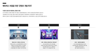 메타버스부흥을위한‘콘텐츠개발투자’
다양한 산업으로 확장하는 콘텐츠 유형
초기의 메타버스 콘텐츠 유형은 주로 게임과 소셜에 편향되었으나, 이제 더 다양한 분야로 확장하고 있습니다.
사업자들은 미디어, 유통, 금융 등 새로운 산업과 접목하기 위해 메타버스 콘텐츠를 연구·개발하는 중입니다.
메타버스 콘텐츠가 다양한 산업과 융합되면 상업적 가치를 얻게 되고, 이로써 메타버스 시장은 급격히 성장할 것입니다.
맨체스터시티 - 메타버스 경기장 건설
맨체스터시티는 소니와 협력해 메타버스 축구장
건설에 착수, 홈구장인 에티하드 스타디움을
디지털 방식으로 매핑해 가상 경기장에서
경기를 생동감 있게 시청할 수 있도록 할 예정
스포츠
MBN - 메타버스 버추얼 뮤직쇼 ‘아바타싱어’
국내 최초 메타버스 뮤직 서바이벌을
표방한 프로그램으로 버추얼 아바타가 구현하는
무대 뒤에서 실제 가수가 노래를 하고
패널들이 가수의 정체를 맞추는 예능
방송 비즈니스
BMW – 자율주행 시뮬레이션
유니티 엔진을 활용해 현실과 유사한
가상공간을 만들고 자율주행 테스트를 진행,
자율주행 데이터의 95%가
해당 시뮬레이션을 통해 수집
 