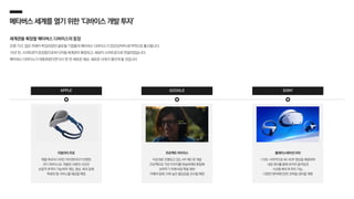 메타버스세계를열기위한‘디바이스 개발투자’
세계관을 확장할 메타버스 디바이스의 등장
오랜 기간, 많은 자원이 투입되었던 글로벌 기업들의 메타버스 디바이스가 2023년부터 본격적으로 출시됩니다.
15년 전, 스마트폰이 등장함으로써 디지털 세계관이 확장되고, 세상이 스마트폰으로 연결되었습니다.
메타버스 디바이스가 대중화된다면 다시 한 번 새로운 세상, 새로운 시대가 열리게 될 것입니다.
APPLE GOOGLE SONY
리얼리티 프로
애플 특유의 디자인 아이덴티티가 반영된
XR 디바이스로, 착용한 사람의 시선과
손동작 추적이 가능하며 게임, 영상, 회의 등에
특화된 앱 서비스를 제공할 예정
프로젝트 아이리스
비공개로 진행되고 있는 AR 헤드셋 개발
프로젝트로 가상 이미지를 현실세계와 혼합해
보여주기 위해 바깥 쪽을 향한
카메라 탑재, 더욱 높은 몰입감을 선사할 예정
플레이스테이션 VR2
110도 시야각으로 4K HDR 영상을 재생하며
내장 센서를 통해 유저의 움직임과
시선을 빠르게 파악 가능,
다양한 엔터테인먼트 전략을 겸비할 계획
 