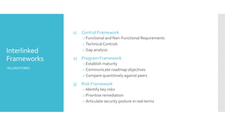Interlinked
Frameworks
TELLINGSTORIES
1) Control Framework
o Functional and Non-Functional Requirements
o Technical Controls
o Gap analysis
2) Program Framework
o Establish maturity
o Communicate roadmap objectives
o Compare quantitively against peers
3) Risk Framework
o Identify key risks
o Prioritise remediation
o Articulate security posture in real terms
 