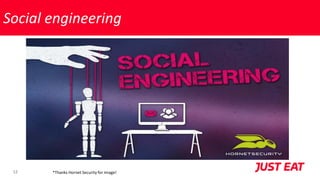 12
Social engineering
*Thanks Hornet Security for image!
 