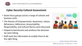 • Seven focus groups across a range of schools and
business units.
• The themes of Empowerment, Awareness, Values,
Behaviours, Adherence, Accountability,
Responsibility, and Cultural Norms were discussed
• Helped to benchmark and reinforce the direction
we were taking.
• Staff want the information to enable them to do
the right thing.
Cyber Security Cultural Assessment
This Photo by Unknown Author is licensed under CC BY
 
