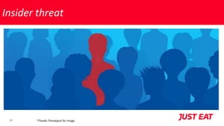 14
Insider threat
*Thanks Threatpost for image
 