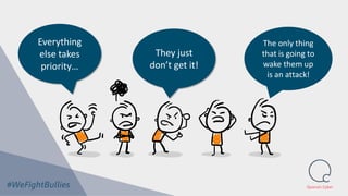 Quorum Cyber
Everything
else takes
priority…
They just
don’t get it!
The only thing
that is going to
wake them up
is an attack!
 
