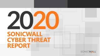 SONICWALL
CYBER THREAT
REPORT
 