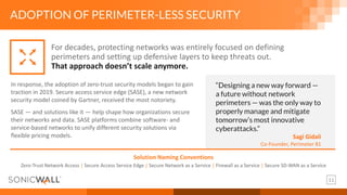 11
ADOPTION OF PERIMETER-LESS SECURITY
For decades, protecting networks was entirely focused on defining
perimeters and setting up defensive layers to keep threats out.
That approach doesn’t scale anymore.
In response, the adoption of zero-trust security models began to gain
traction in 2019. Secure access service edge (SASE), a new network
security model coined by Gartner, received the most notoriety.
SASE — and solutions like it — help shape how organizations secure
their networks and data. SASE platforms combine software- and
service-based networks to unify different security solutions via
flexible pricing models.
Zero-Trust Network Access | Secure Access Service Edge | Secure Network as a Service | Firewall as a Service | Secure SD-WAN as a Service
“Designing a new way forward —
a future without network
perimeters — was the only way to
properly manage and mitigate
tomorrow’s most innovative
cyberattacks.”
Sagi Gidali
Co-Founder, Perimeter 81
Solution Naming Conventions
 