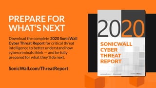Download the complete 2020 SonicWall
Cyber Threat Report for critical threat
intelligence to better understand how
cybercriminals think — and be fully
prepared for what they’ll do next.
SonicWall.com/ThreatReport
PREPARE FOR
WHAT’S NEXT
 