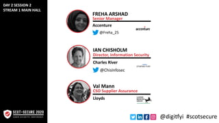 FREHA ARSHAD
Senior Manager
Accenture
Val Mann
CSO Supplier Assurance
Lloyds
IAN CHISHOLM
Director, Information Security
@ChisInfosec
Charles River
DAY 2 SESSION 2
STREAM 1 MAIN HALL
@Freha_25
@digitfyi #scotsecure
 