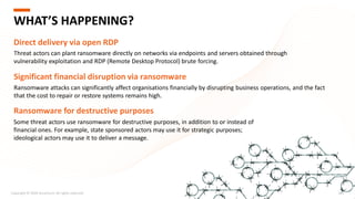 Some threat actors use ransomware for destructive purposes, in addition to or instead of
financial ones. For example, state sponsored actors may use it for strategic purposes;
ideological actors may use it to deliver a message.
Copyright © 2020 Accenture. All rights reserved. 211
WHAT’S HAPPENING?
Direct delivery via open RDP
Threat actors can plant ransomware directly on networks via endpoints and servers obtained through
vulnerability exploitation and RDP (Remote Desktop Protocol) brute forcing.
Significant financial disruption via ransomware
Ransomware attacks can significantly affect organisations financially by disrupting business operations, and the fact
that the cost to repair or restore systems remains high.
Ransomware for destructive purposes
 