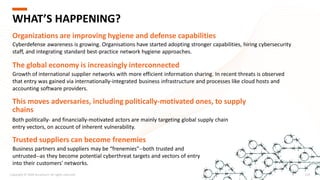 Both politically- and financially-motivated actors are mainly targeting global supply chain
entry vectors, on account of inherent vulnerability.
Copyright © 2020 Accenture. All rights reserved. 214
WHAT’S HAPPENING?
Organizations are improving hygiene and defense capabilities
Cyberdefense awareness is growing. Organisations have started adopting stronger capabilities, hiring cybersecurity
staff, and integrating standard best-practice network hygiene approaches.
The global economy is increasingly interconnected
Growth of international supplier networks with more efficient information sharing. In recent threats is observed
that entry was gained via internationally-integrated business infrastructure and processes like cloud hosts and
accounting software providers.
This moves adversaries, including politically-motivated ones, to supply
chains
Trusted suppliers can become frenemies
Business partners and suppliers may be “frenemies”--both trusted and
untrusted--as they become potential cyberthreat targets and vectors of entry
into their customers' networks.
 