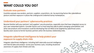 Copyright © 2020 Accenture. All rights reserved. 215
WHAT COULD YOU DO?
Evaluate new partners
Carefully evaluate new vendors, partners, suppliers, acquisitions, etc. by examining factors like cyberdefense
posture and their exposure in places like underground credential dump marketplaces.
Understand your partners' cybersecurity practices
Become familiar with your partners' and suppliers' security practices, especially ones that have integrated access to
your own networked systems. Consider factors such as how long they take to patch emerging vulnerabilities and
what new products and innovations could be developing that are likely to be targeted by cyberthreat actors.
Quickly sever access to former business partners when the business relationship ends.
Integrate cyberthreat intelligence--including both externally-sourced intelligence
and internal data and analysis--across your business cycle, including situational
awareness of supply chain threats and risks.
Integrate cyberthreat intelligence to help protect your
exposure to supply chain risks
 
