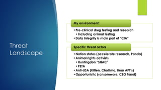 Threat
Landscape
•Pre-clinical drug testing and research
•Including animal testing
•Data Integrity is main part of “CIA”
My environment:
•Nation states (accelerate research, Panda)
•Animal rights activists
•Huntingdon “SHAC”
•PETA
•Anti-USA (Kitten, Chollima, Bear APT’s)
•Opportunistic (ransomware, CEO fraud)
Specific threat actors
 