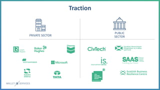 Traction
PRIVATE SECTOR
PUBLIC
SECTOR
 