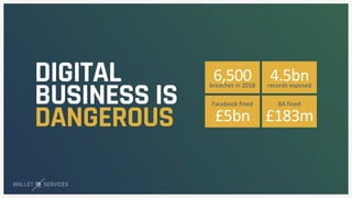 Dr Hannah Rudman
breaches in 2018
6,500 records exposed
4.5bn
Facebook fined
£5bn
BA fined
£183m
 