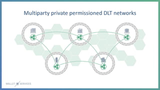Dr Hannah Rudman
Multiparty private permissioned DLT networks
 