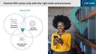 © 2001-2021 Sitecore Corporation A/S. Sitecore® and Own the Experience® are registered trademarks
of Sitecore Corporation A/S. All other brand names are the property of their respective owners.
#SitecoreSYM
Positive ROI comes only with the right tools and processes
Activate
Self-Service
Operationalize
feedback
Minimize
operations
Positive ROI
 