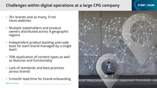 © 2001-2021 Sitecore Corporation A/S. Sitecore® and Own the Experience® are registered trademarks
of Sitecore Corporation A/S. All other brand names are the property of their respective owners.
#SitecoreSYM
• 35+ brands and as many, if not
more websites
• Multiple stakeholders and product
owners distributed across 4 geographic
regions
• Independent product backlog and code
base for each brand managed by a single
team
• 70% duplication of content types as well
as features and functionality
• Lack of standards and best practices
across brands
• 5-month lead time for brand onboarding
Challenges within digital operations at a large CPG company
 