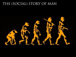 SocSci 2 Introduction to Civilization 