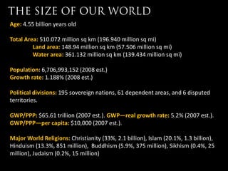Age: 4.55 billion years old

Total Area: 510.072 million sq km (196.940 million sq mi)
         Land area: 148.94 million sq km (57.506 million sq mi)
         Water area: 361.132 million sq km (139.434 million sq mi)

Population: 6,706,993,152 (2008 est.)
Growth rate: 1.188% (2008 est.)

Political divisions: 195 sovereign nations, 61 dependent areas, and 6 disputed
territories.

GWP/PPP: $65.61 trillion (2007 est.). GWP—real growth rate: 5.2% (2007 est.).
GWP/PPP—per capita: $10,000 (2007 est.).

Major World Religions: Christianity (33%, 2.1 billion), Islam (20.1%, 1.3 billion),
Hinduism (13.3%, 851 million), Buddhism (5.9%, 375 million), Sikhism (0.4%, 25
million), Judaism (0.2%, 15 million)
 