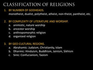1. BY NUMBER OF GODHEADS.
   monotheist, dualist, polytheist, atheist, non-theist, pantheist, etc.

2. BY COMPLEXITY OF LITERATURE AND WORSHIP.
   a. animistic, nature worship
   b. ancestor worship
   c. anthropomorphic religion
   d. organized religion

3. BY GEO-CULTURAL REGIONS.
   a. Abrahamic: Judaism, Christianity, Islam
   b. Dharmic: Hinduism, Buddhism, Jainism, Sikhism
   c. Sinic: Confucianism, Taoism
 