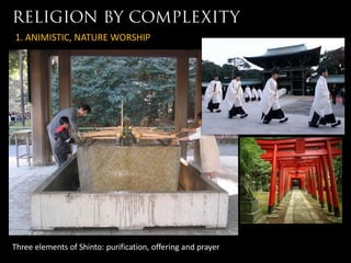 1. ANIMISTIC, NATURE WORSHIP




Three elements of Shinto: purification, offering and prayer
 