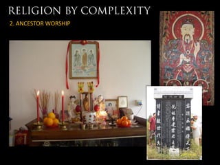 2. ANCESTOR WORSHIP
 
