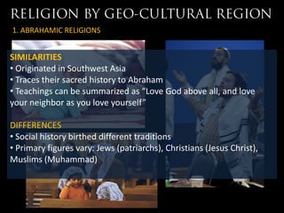 1. ABRAHAMIC RELIGIONS


SIMILARITIES
• Originated in Southwest Asia
• Traces their sacred history to Abraham
• Teachings can be summarized as “Love God above all, and love
your neighbor as you love yourself”

DIFFERENCES
• Social history birthed different traditions
• Primary figures vary: Jews (patriarchs), Christians (Jesus Christ),
Muslims (Muhammad)
 