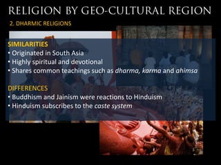 2. DHARMIC RELIGIONS


SIMILARITIES
• Originated in South Asia
• Highly spiritual and devotional
• Shares common teachings such as dharma, karma and ahimsa

DIFFERENCES
• Buddhism and Jainism were reactions to Hinduism
• Hinduism subscribes to the caste system
 