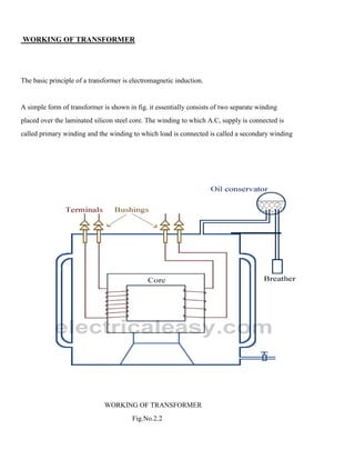 WORKING OF TRANSFORMER
The basic principle of a transformer is electromagnetic induction.
A simple form of transformer is shown in fig. it essentially consists of two separate winding
placed over the laminated silicon steel core. The winding to which A.C, supply is connected is
called primary winding and the winding to which load is connected is called a secondary winding
WORKING OF TRANSFORMER
Fig.No.2.2
 
