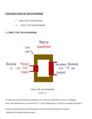 CONSTRUCTION OF TRANSFORMER
1. CORE TYPE TRANSFORMER
2. SHELL TYPE TRANSFORMER
1. CORE TYPE TRANSFORMER
CORE TYPE TRANSFORMER
Fig.No. 2.3
In simple core type transformer, the magnetic core is built up of laminations to form a rectangular
frame. The laminations are cut in the form of 'L' and 'l'-shaped strips. In order to avoid high reluctance at
the joints where laminations are butted against each other the alternate layers are stacked
differently to eliminate continuous joint.
 