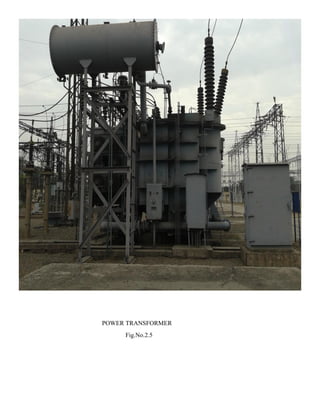 POWER TRANSFORMER
Fig.No.2.5
 
