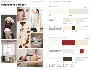 SS27 Colors Trend Book by Peclers Paris - Creative Agency