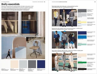 SS27 Men's Fashion Trend Book Peclers Paris