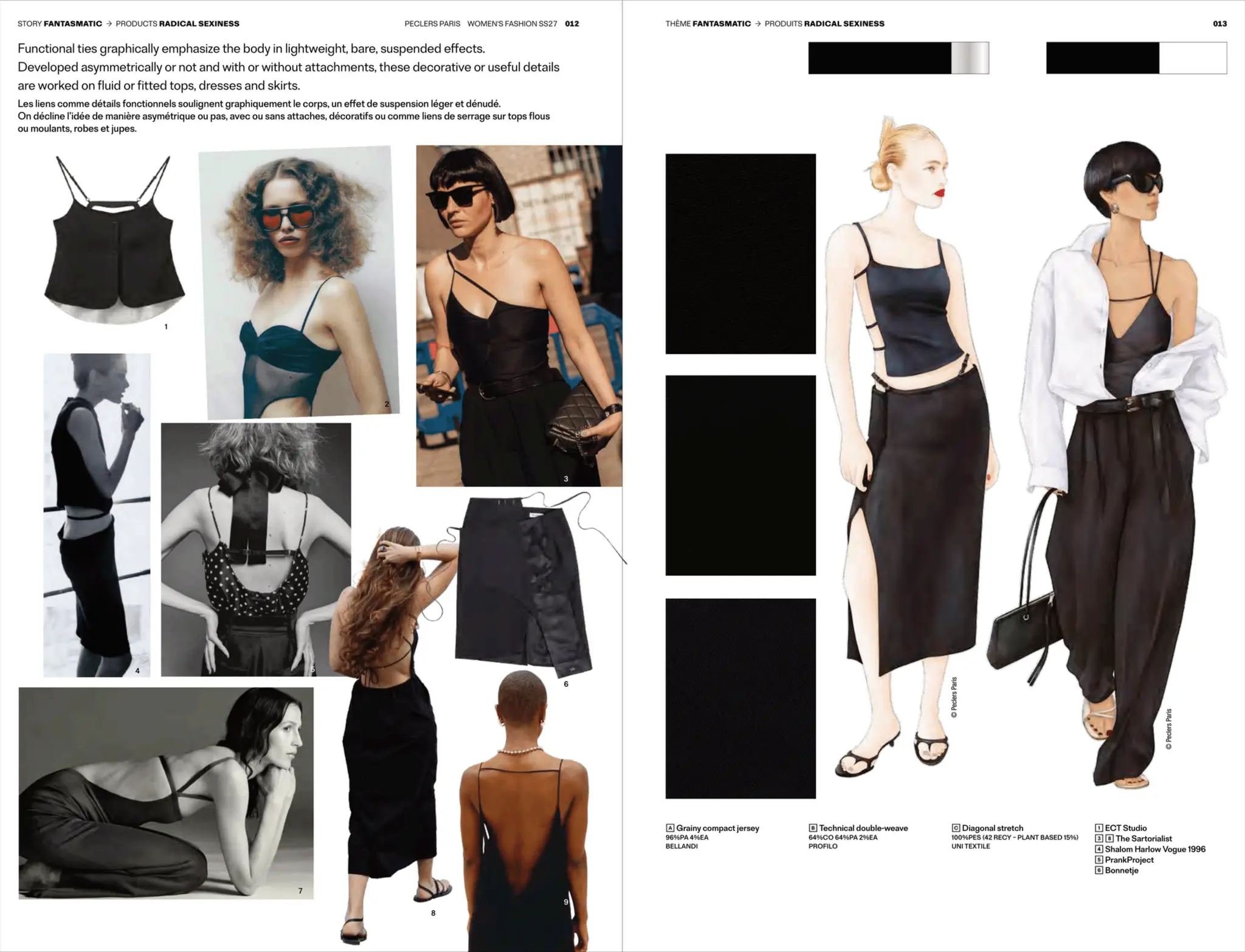 SS27 Women's Fashion Trend Book Peclers Paris